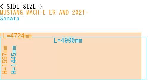 #MUSTANG MACH-E ER AWD 2021- + Sonata